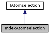 Inheritance graph for IndexAtomselection