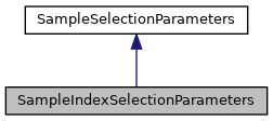Inheritance graph for SampleIndexSelectionParameters