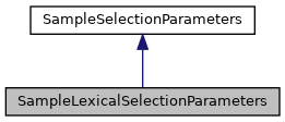 Inheritance graph for SampleLexicalSelectionParameters